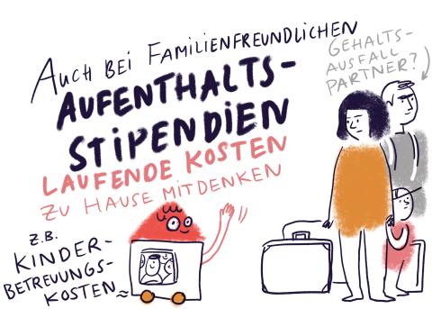 verena_herbst_graphic_elternschaft_1.6.22_4